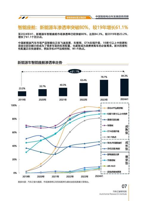 成都282起亚对未来市场的预测，名爵汽车品牌文化的传播